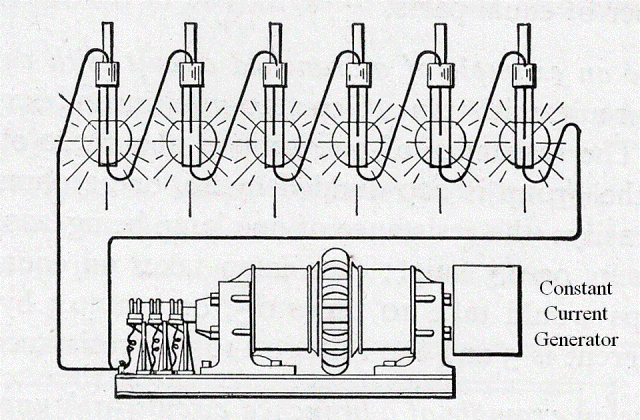 File:01series arc lights.gif