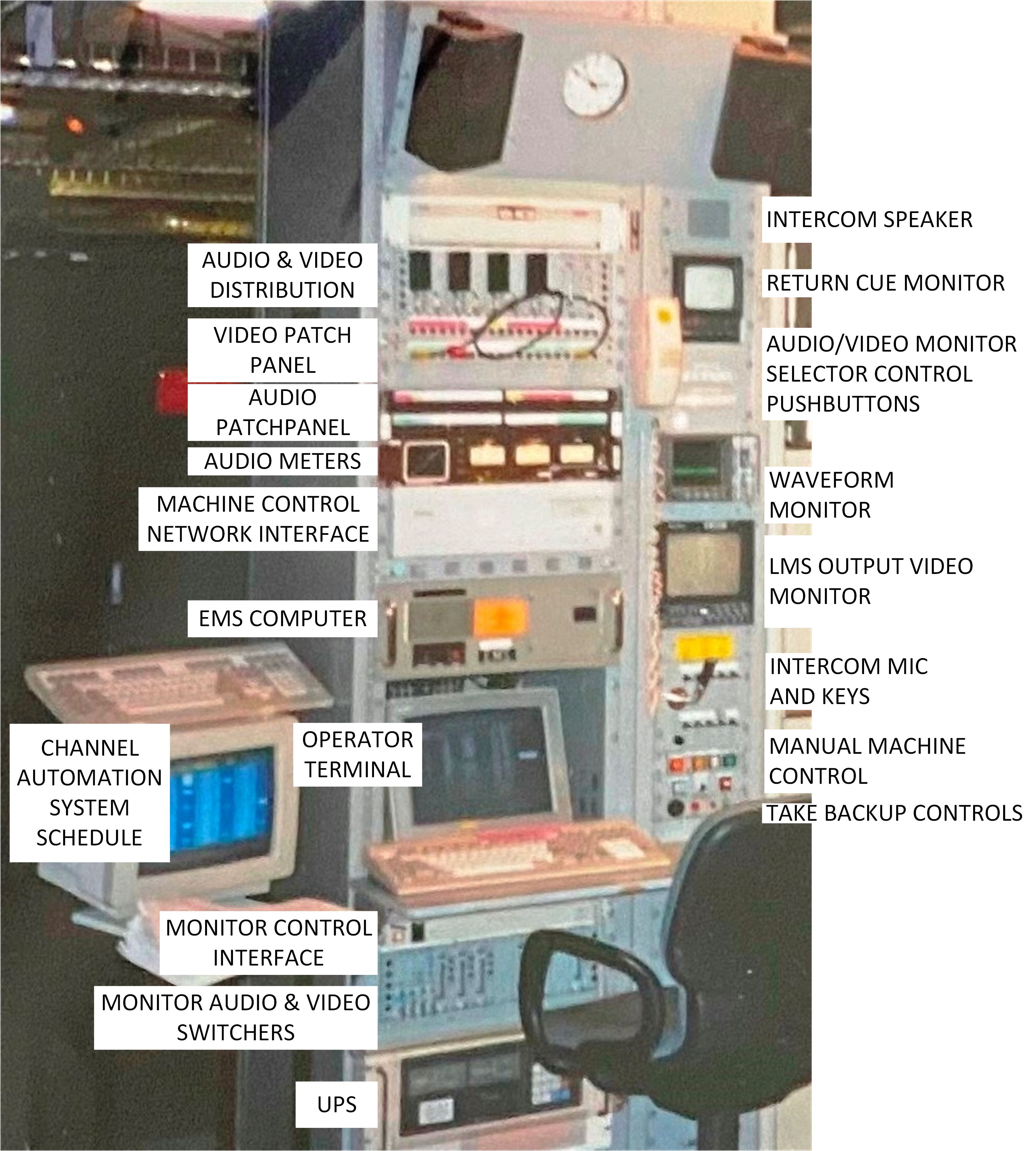 LMS Rack With Annotations.jpg