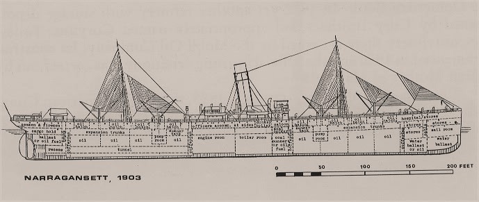 File:Oil tankers - Fig. 10 Narragansett.jpg