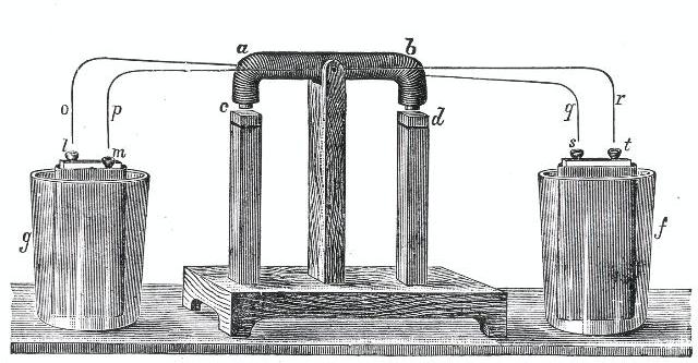 File:Henrys Electromagnetic Engine 0120.jpg