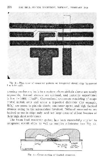 File:BSTJ air isolated crossovers-deflection.jpg