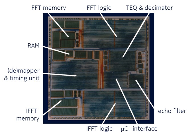 File:Figure 1 ADSL.jpg
