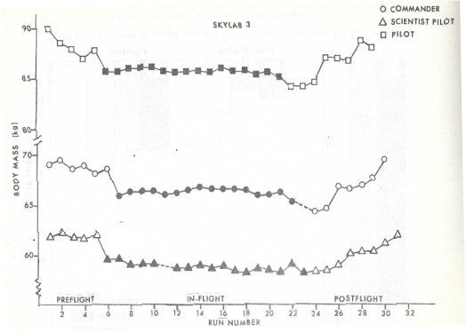 File:Gowen - Figure 020.jpg