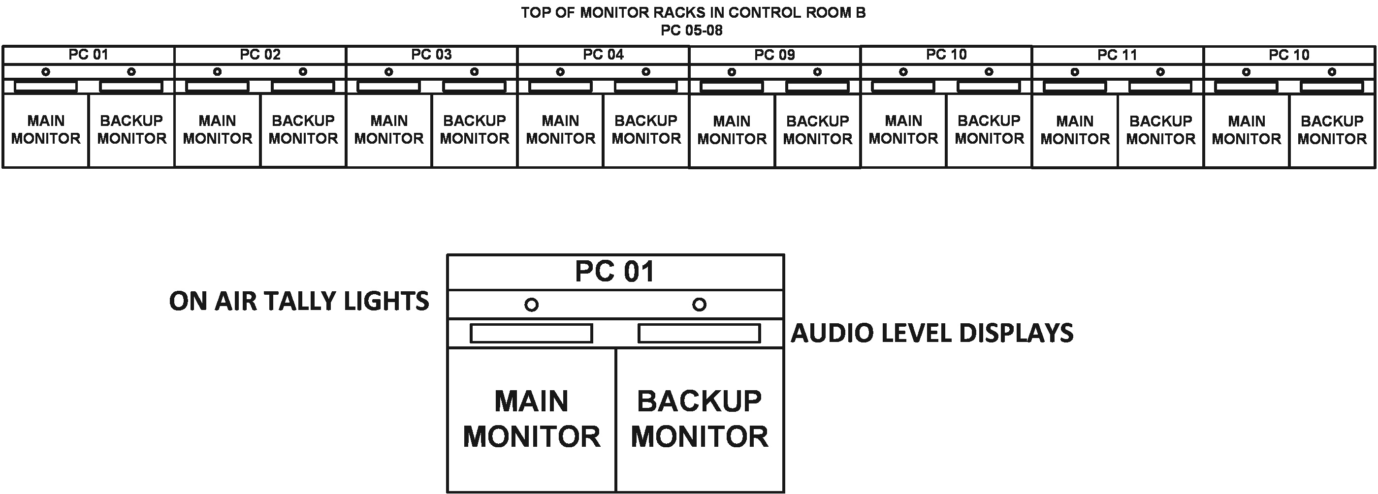Main and Backup Monitors.jpg