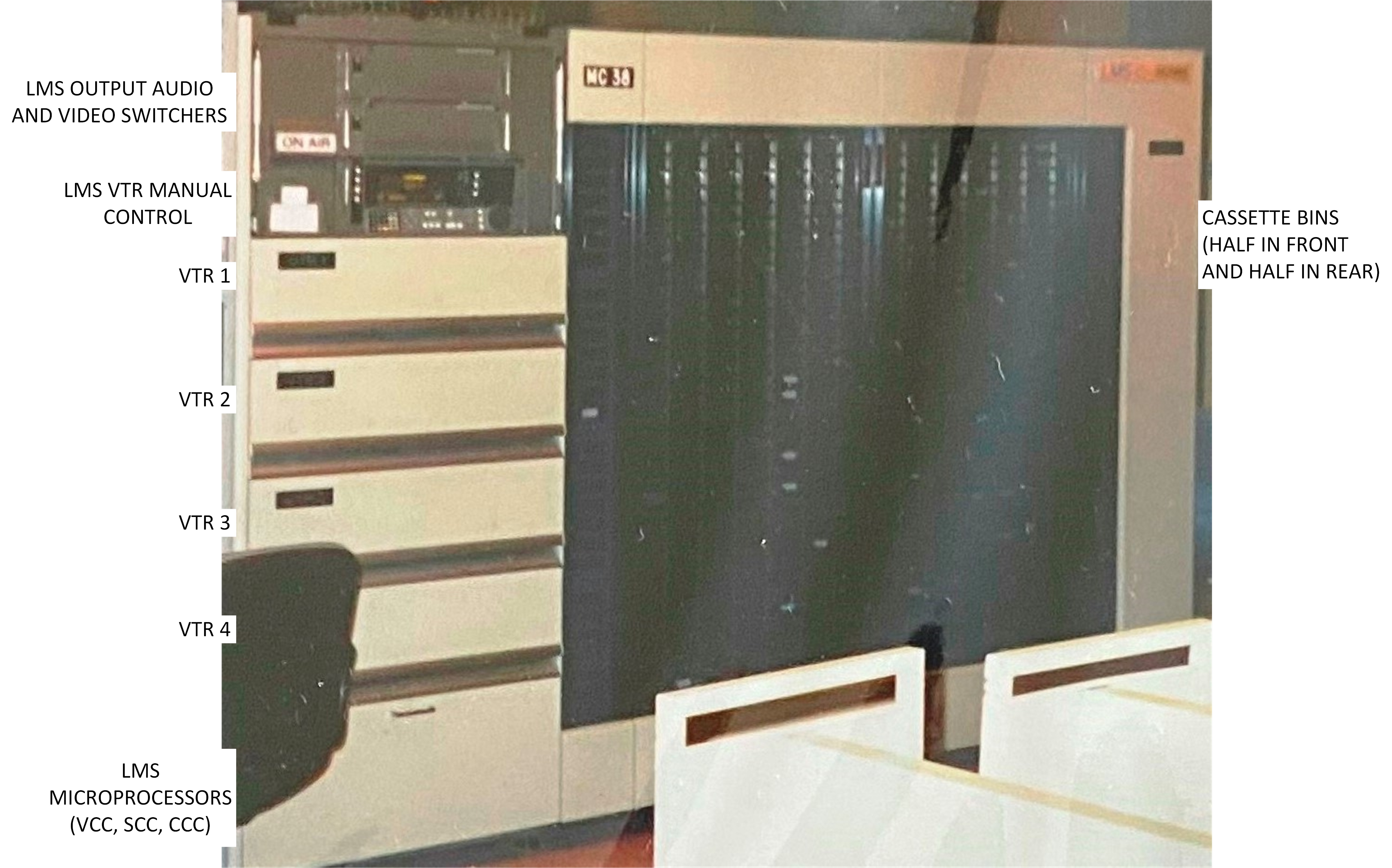 LMS Only Annotated.jpg