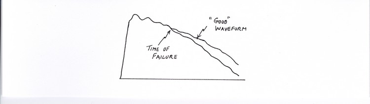 File:Blalock - page 196.jpg