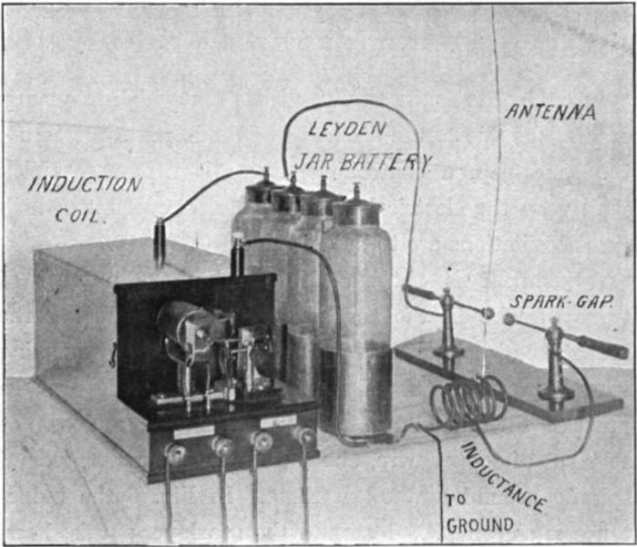 File:Small spark gap transmitter.jpg