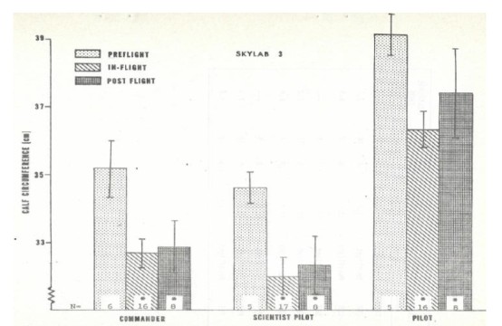 File:Gowen - Figure 019.jpg