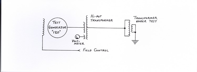 File:Blalock - page 224.jpg