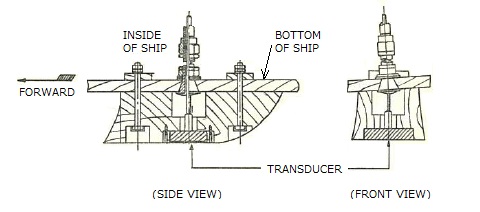 Figure032 furuno.jpg