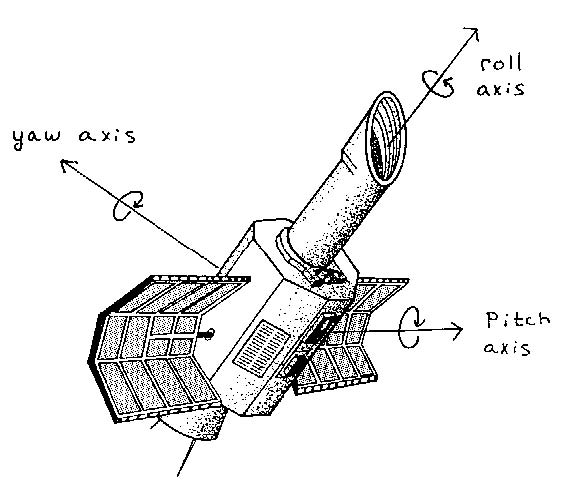 File:Hoffman - fig 14.jpg