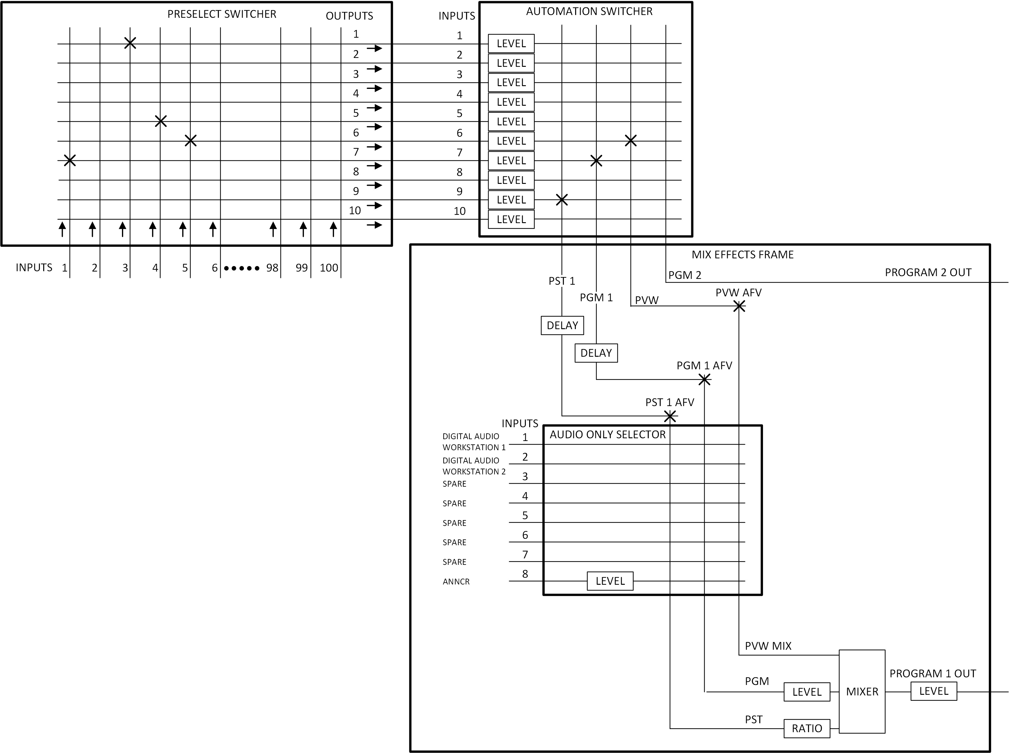 Simplified Audio Blk Dia.jpg
