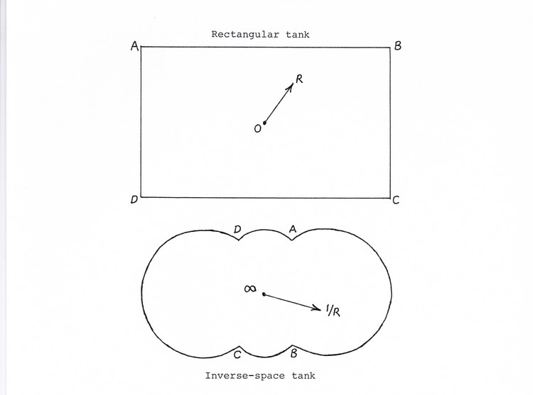 File:Blalock - page 185.jpg
