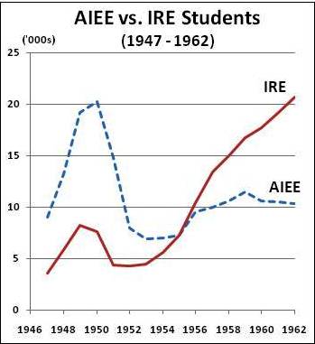 File:MOH Figure 18.jpg