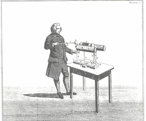 File:Nairne Electric Machine 0476.jpg