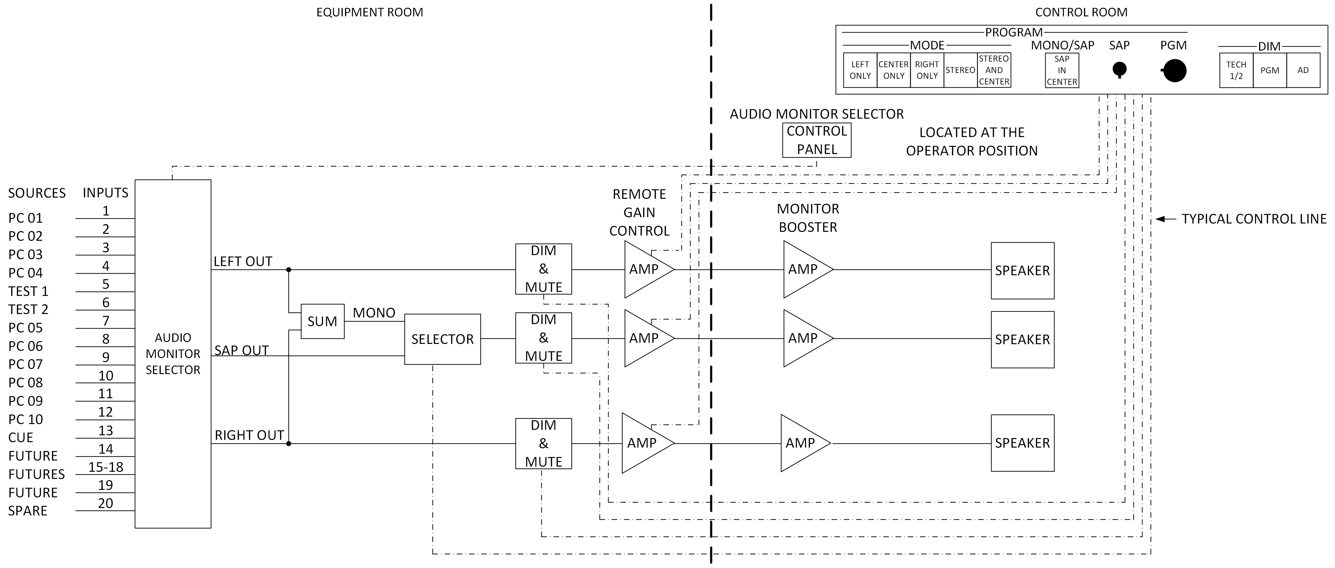 Simplified Audio Mon System.jpg
