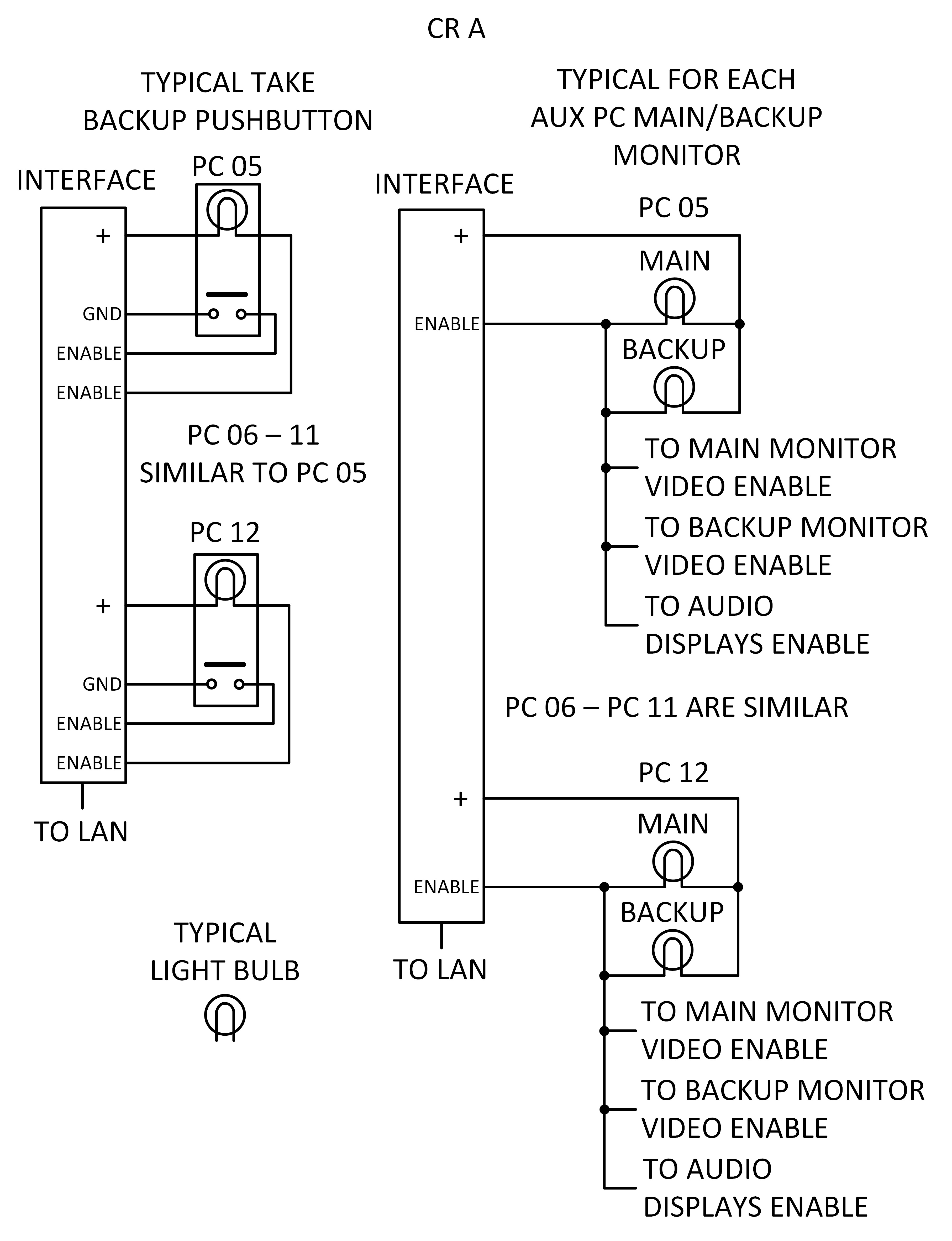 Take Backup System.jpg