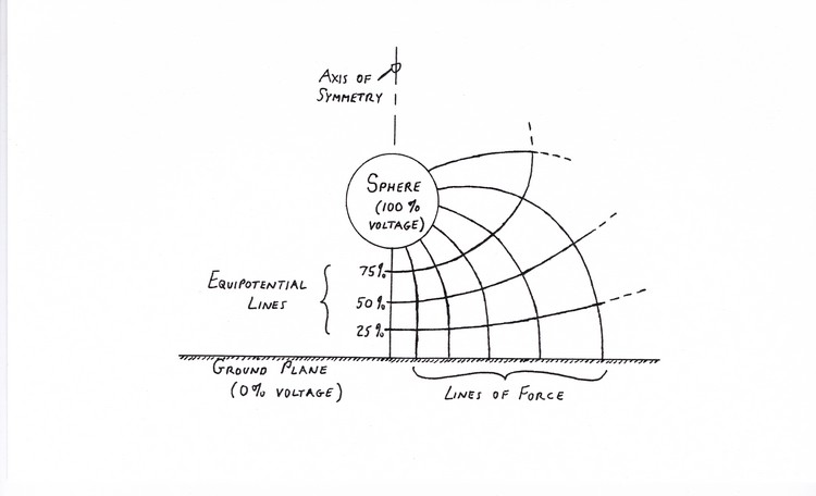 File:Blalock - page 182.jpg