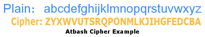 Atbash.jpg