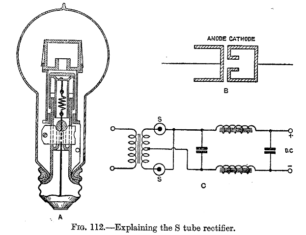File:Diode S Tube.png