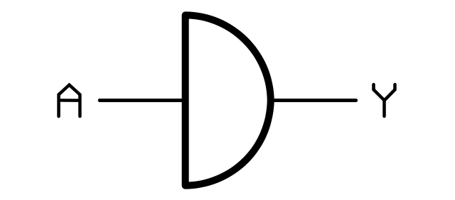 File:Logic 2005 Schematic Symbol for Logic Gate.png