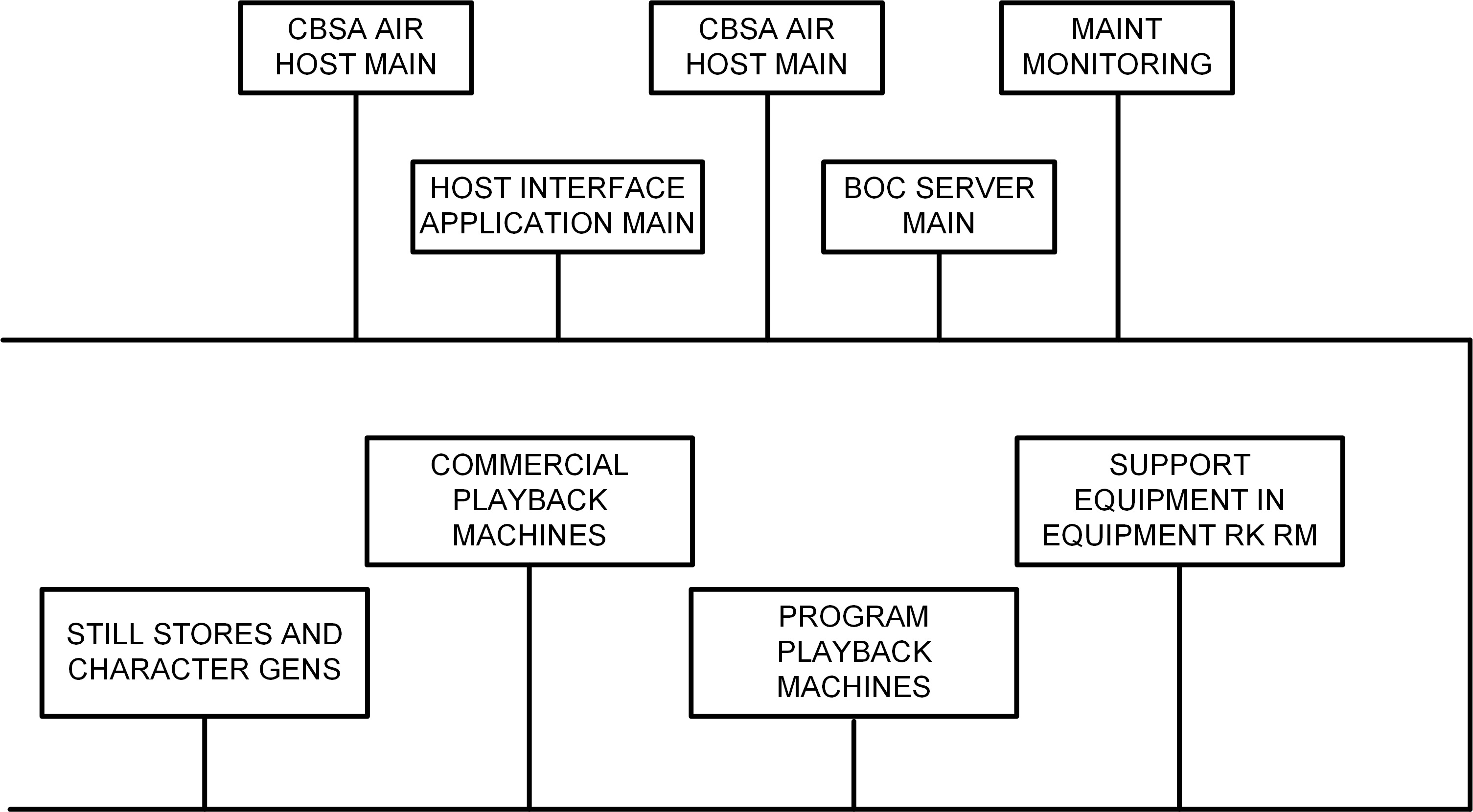 Simplified Network Diagram.jpg