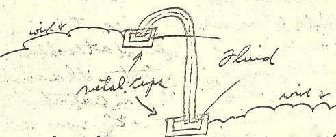 The Coulter Principle - appendix 3 capillary.jpg