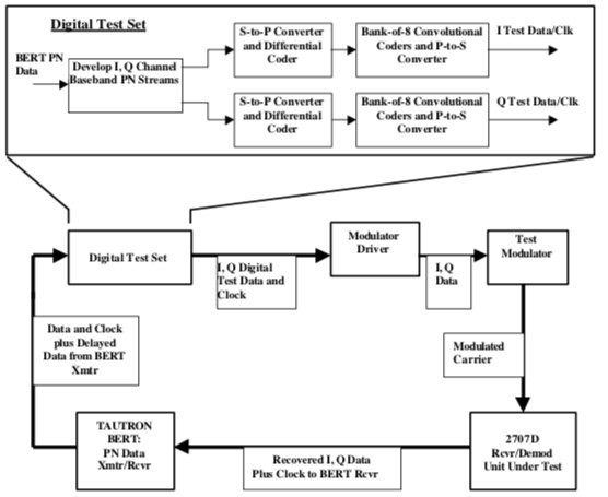 File:To randomize - fig 6.jpg