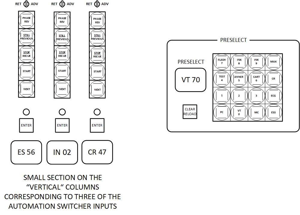 Preselect & Assign Layout.jpg