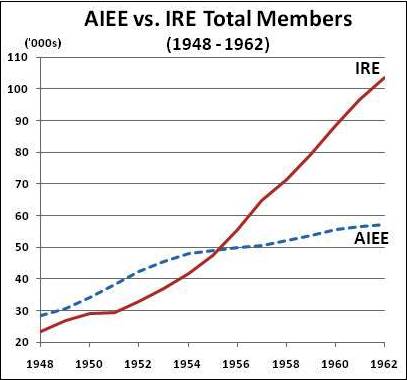 File:MOH Figure 17.jpg