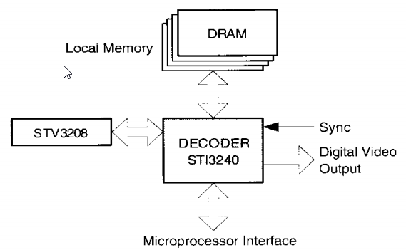 File:Mpeg - Figure6mpeg1.png