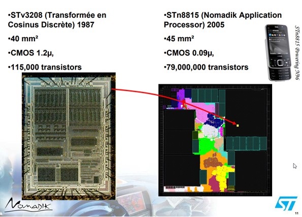 File:Mpeg - Figure8 nom.jpg
