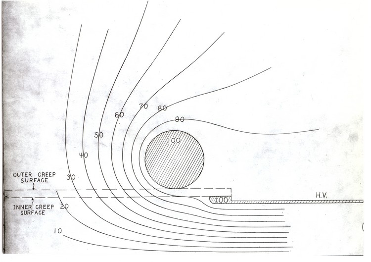 File:Blalock - page 188.jpg