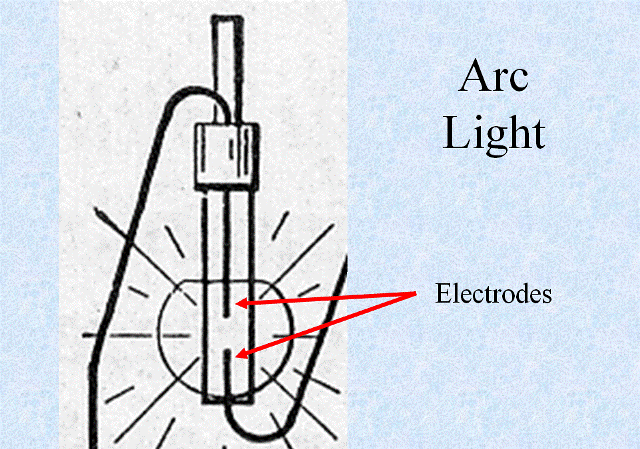 File:01arclight.gif