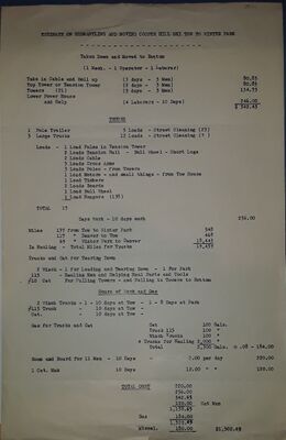 1945 Dismantling Cooper Hill To Winter Park.jpg