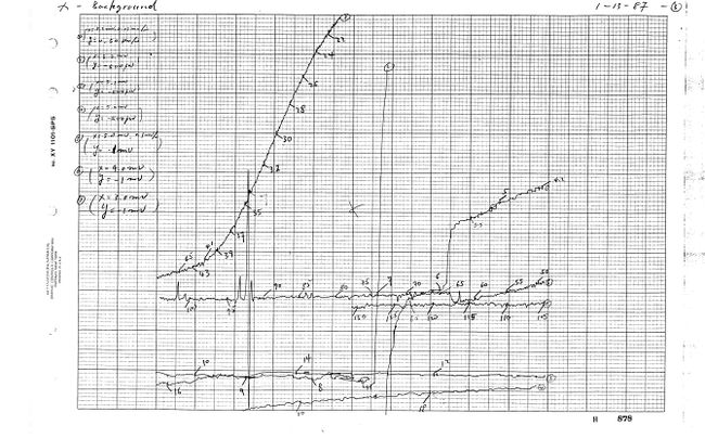 725H878HoustonTestsBackground 19870113.jpg