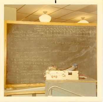 Fig 13 - Chalkboard detailing 1126A computer interface operations