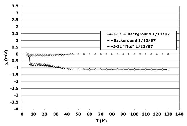 727J-31RawBackgroundAndNet 19870113.jpg