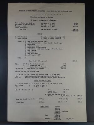 1945-03-02-p0 Army Surplus Cooper.jpg