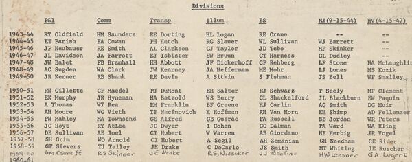 Aiee ny section division officers.jpg