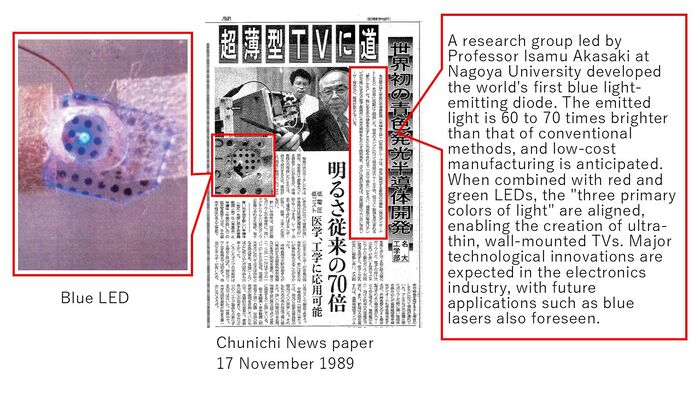 Milestones:Practical Blue Light-Emitting Diode, 1989–1993 - Engineering ...