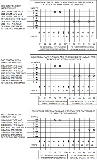 BOC Intercom 2023-01-22 - R.png