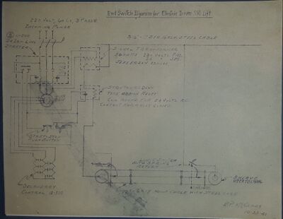 1941-10-05p1 End Switch Electric.jpg