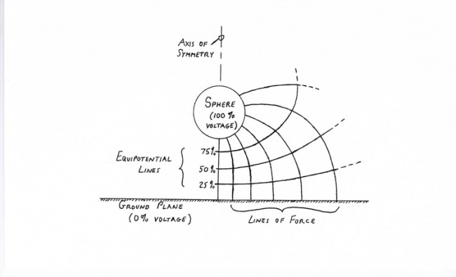 Blalock - page 182.jpg