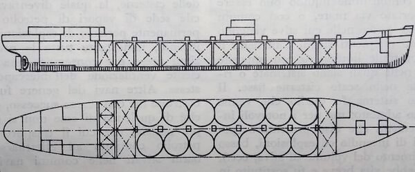 Oil tankers - Engineering and Technology History Wiki