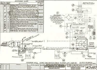 Cooper Hill End Switch.jpg