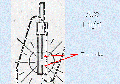 Figure 1.3 Arc light